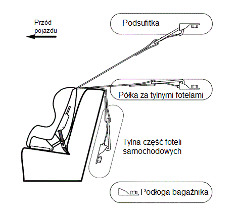 taxi ełk